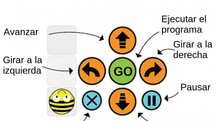 BeeBot - Imagen 3